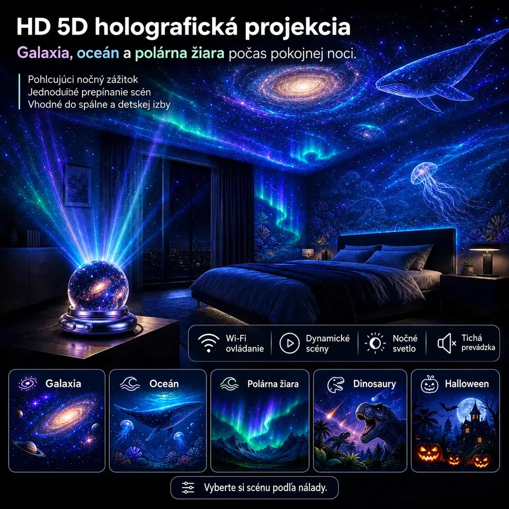 Topacme® inteligentný atmosférický projektor