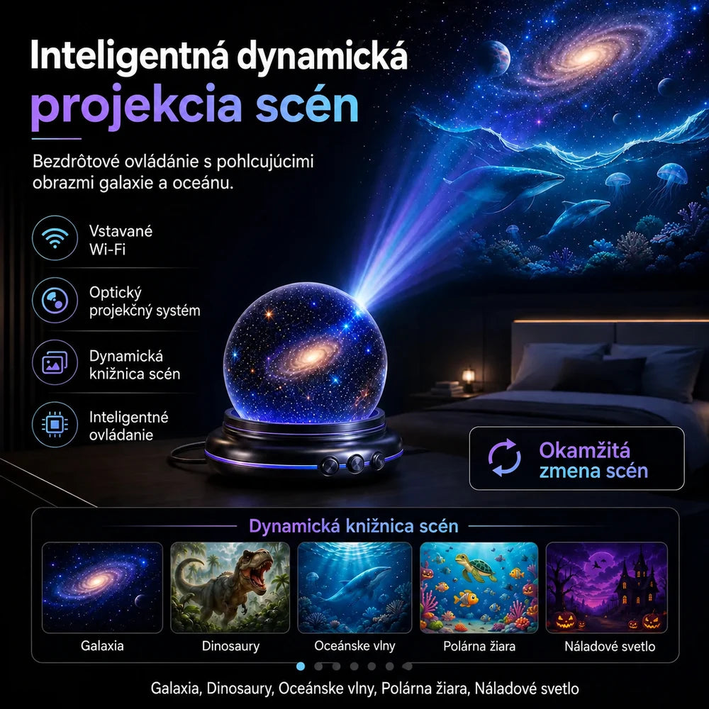 Topacme® inteligentný atmosférický projektor