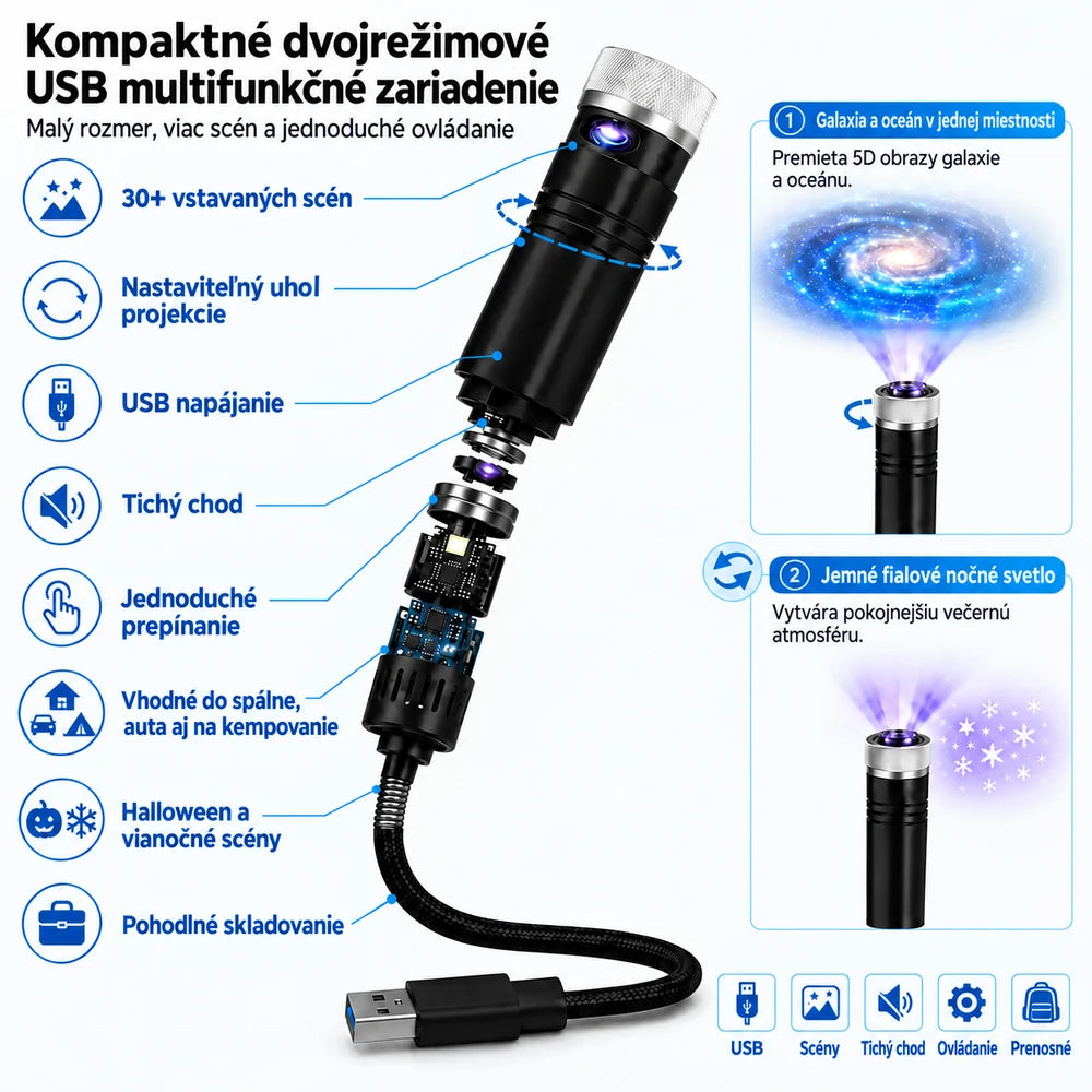 Topacme® USB projekčné svetlo