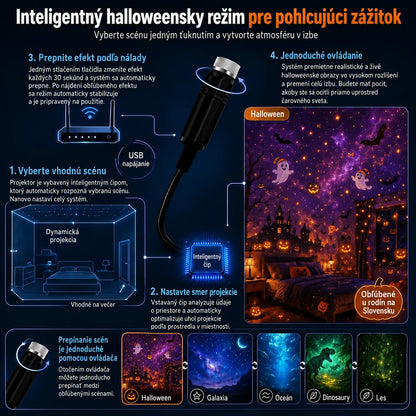 Topacme® USB projekčné svetlo